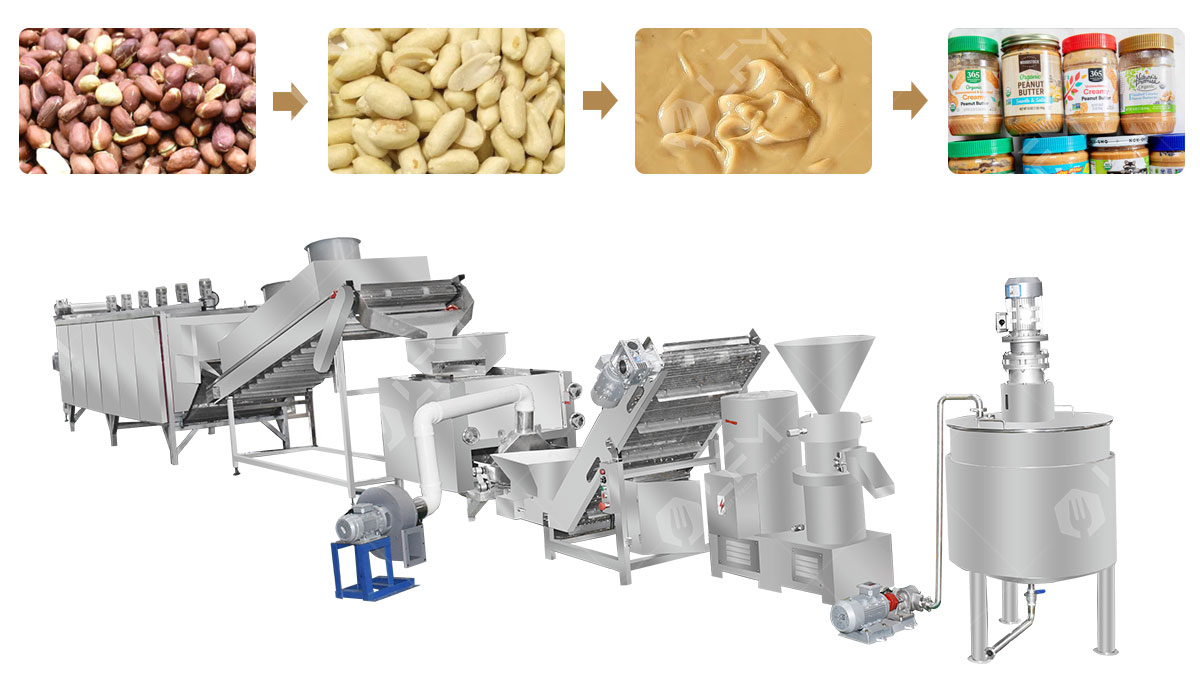 Commercial Peanut Butter Production Line
